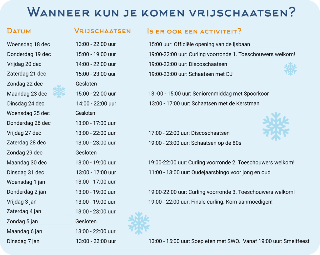 Programma vrijschaatsen Renswouw On Ice ijsbaan Renswoude activiteiten Oranjevereniging Ondernemersvereniging